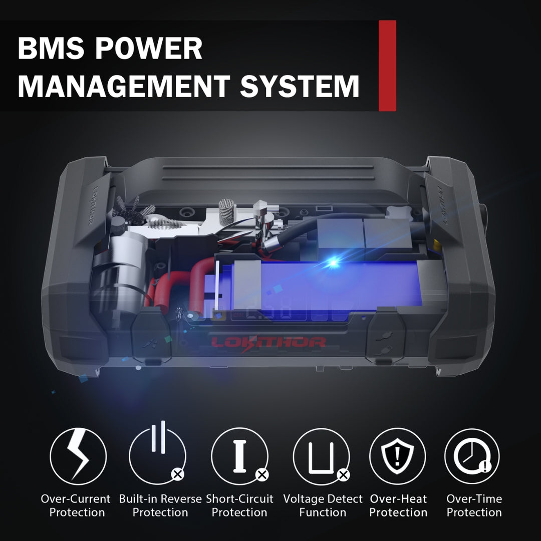 LokiThor 4 in 1 Multi-functional Jump Starter