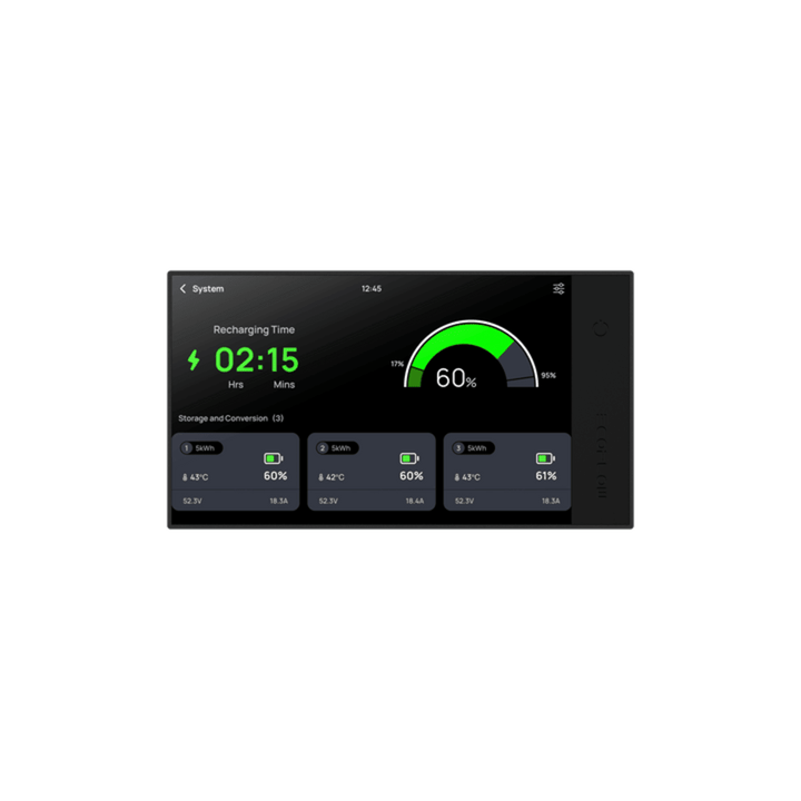 Ecoflow Power Kits Console