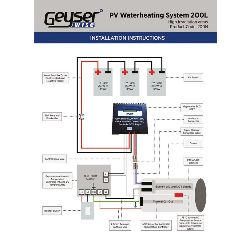 Geyserwise PV Solar Water Heating Kit For 200L Geyser - Sustainable.co.za