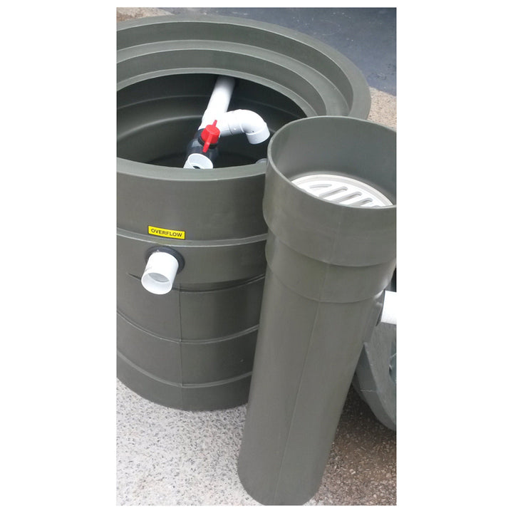 Ecogator 120L Greywater System