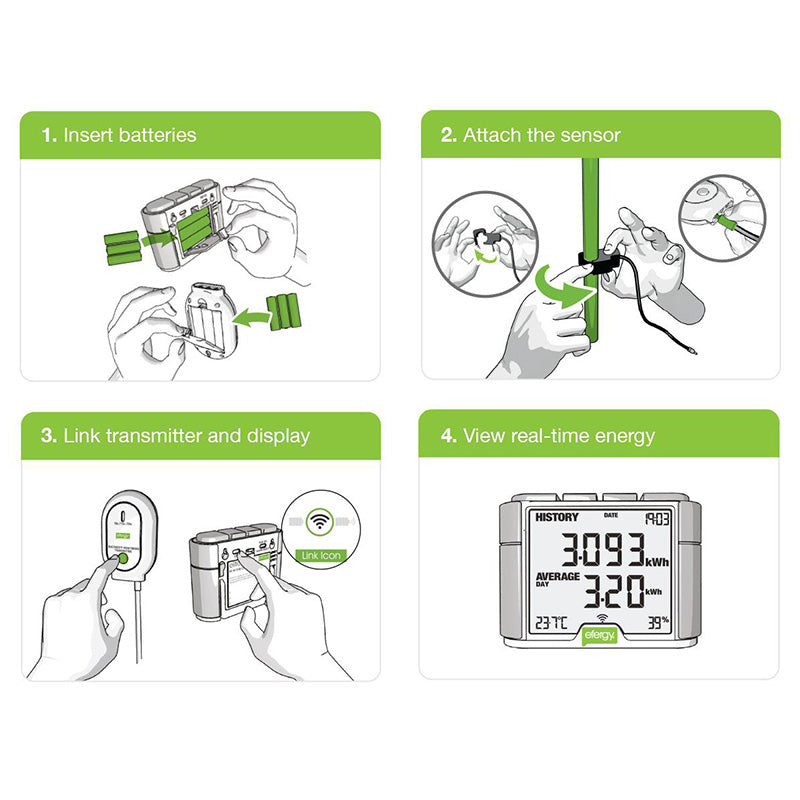 Efergy Elite Classic 3 Phase Wireless Electricity Monitor - Sustainable.co.za