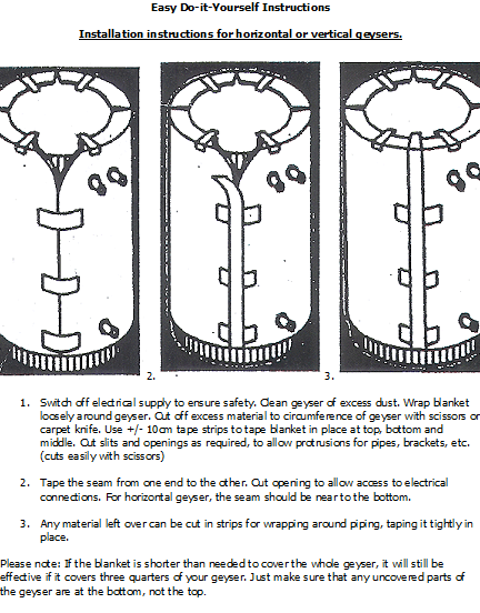 Sustainable Energy Saving Geyser Blanket