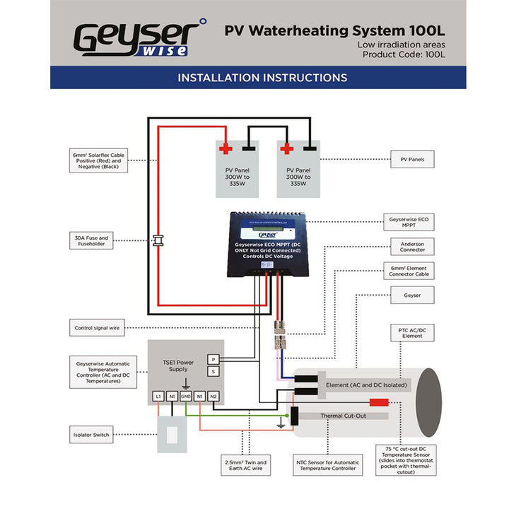 Geyserwise PV Solar Water Heating Kit For 100L Geyser - Sustainable.co.za