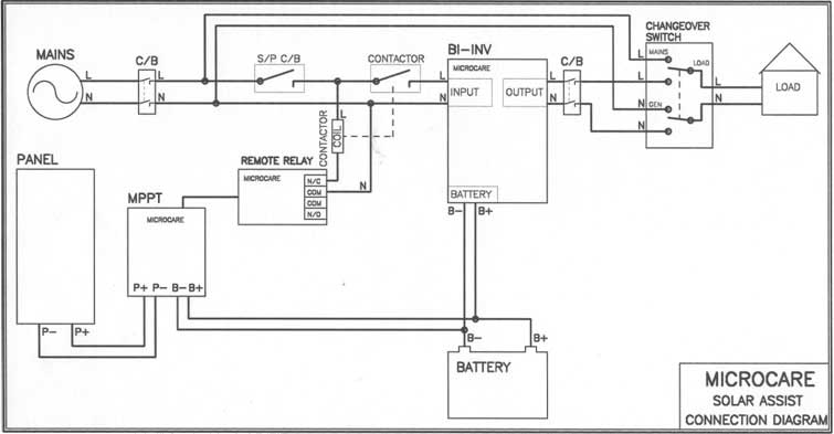 Microcare Programmable Relay