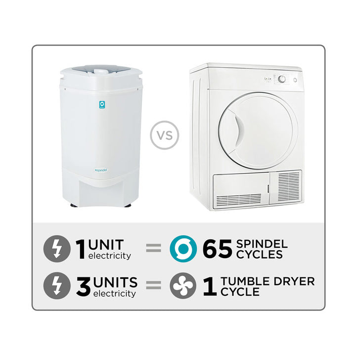 Spindel 6.5Kg Specialist Laundry Dryer