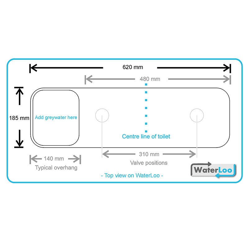 WaterLoo Greywater Flush System - Sustainable.co.za